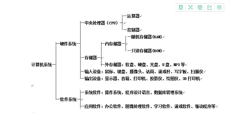 计算机系统组成与服务