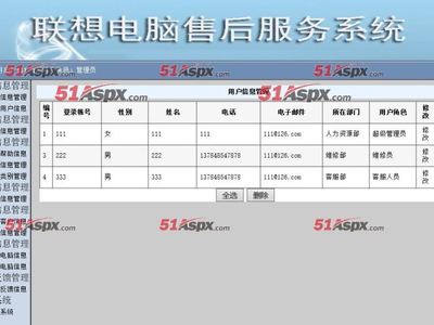 源码图片-联想电脑售后服务管理系统毕设源码|-51Aspx